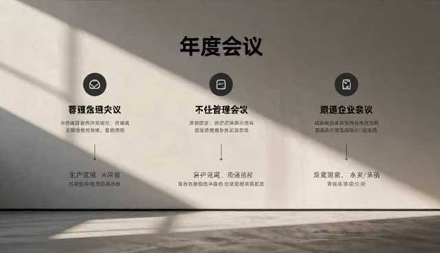 年度会议策划需明确适用场景与限制条件